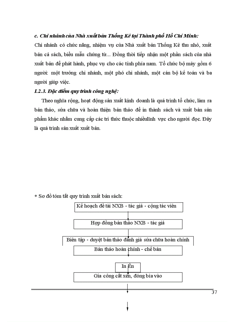 image for page Một số ý kiến đóng góp nhằm hoàn thiện công tác kế toán nguyên vật liệu tại Nhà xuất bản Thống kê