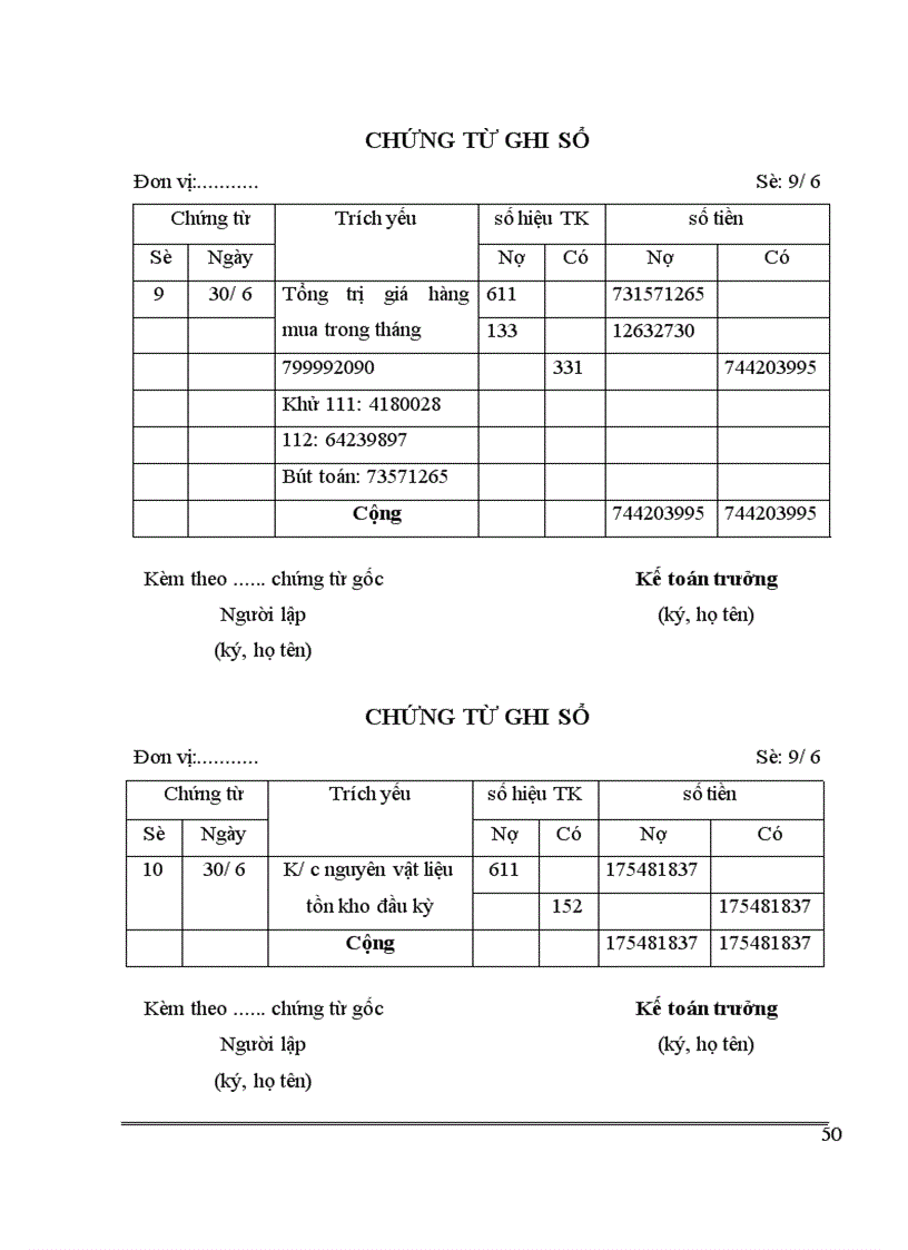 image for page Một số ý kiến đóng góp nhằm hoàn thiện công tác kế toán nguyên vật liệu tại Nhà xuất bản Thống kê
