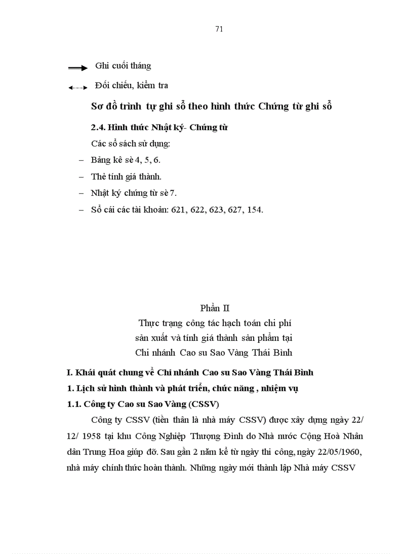 image for page Hoàn thiện hạch toán chi phí sản xuất và tính giá thành sản phẩm tại Công ty Cao su Sao Vàng Chi nhánh Thái Bình