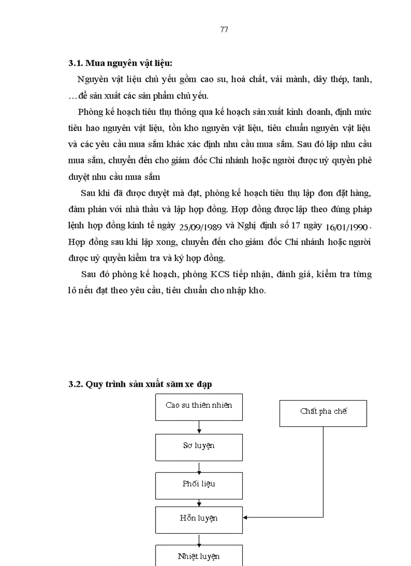 image for page Hoàn thiện hạch toán chi phí sản xuất và tính giá thành sản phẩm tại Công ty Cao su Sao Vàng Chi nhánh Thái Bình