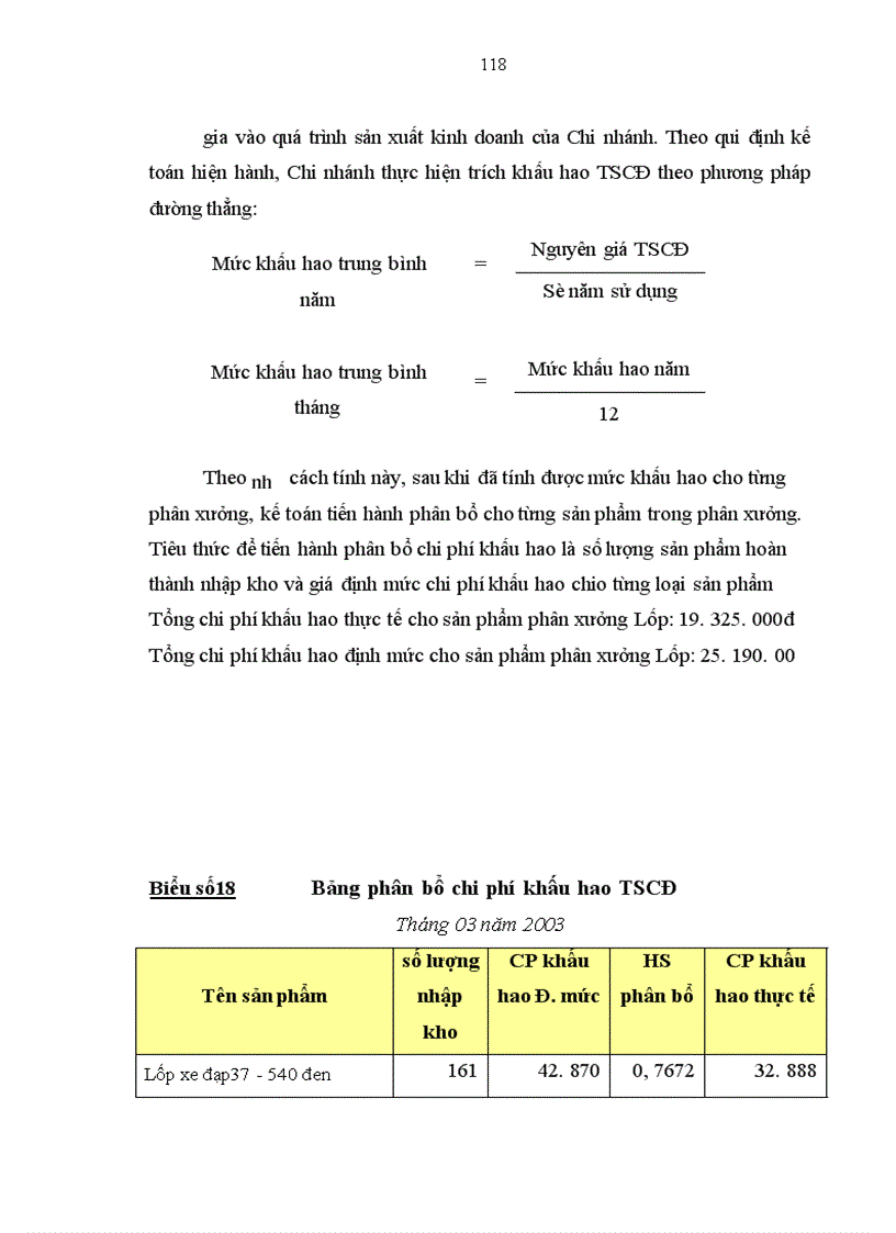 image for page Hoàn thiện hạch toán chi phí sản xuất và tính giá thành sản phẩm tại Công ty Cao su Sao Vàng Chi nhánh Thái Bình