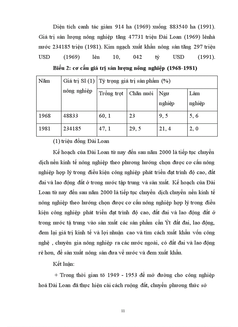 image for page Những vấn đề lý luận về chuyển dịch cơ cấu kinh tế nông nghiệp