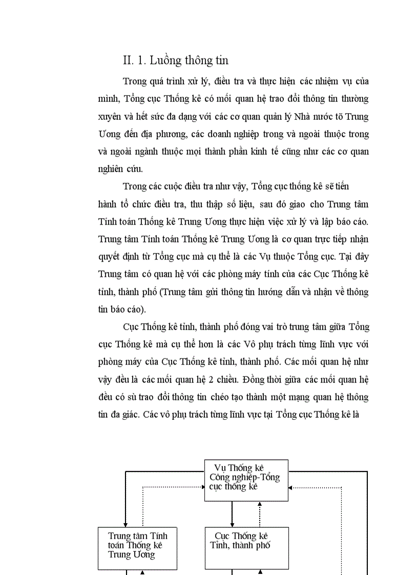 image for page Ứng dụng tin học trong công tác quản lý, điều tra lý lịch cán bộ công viên chức tại Trung tâm Tính toán Thống kê Trung Ương