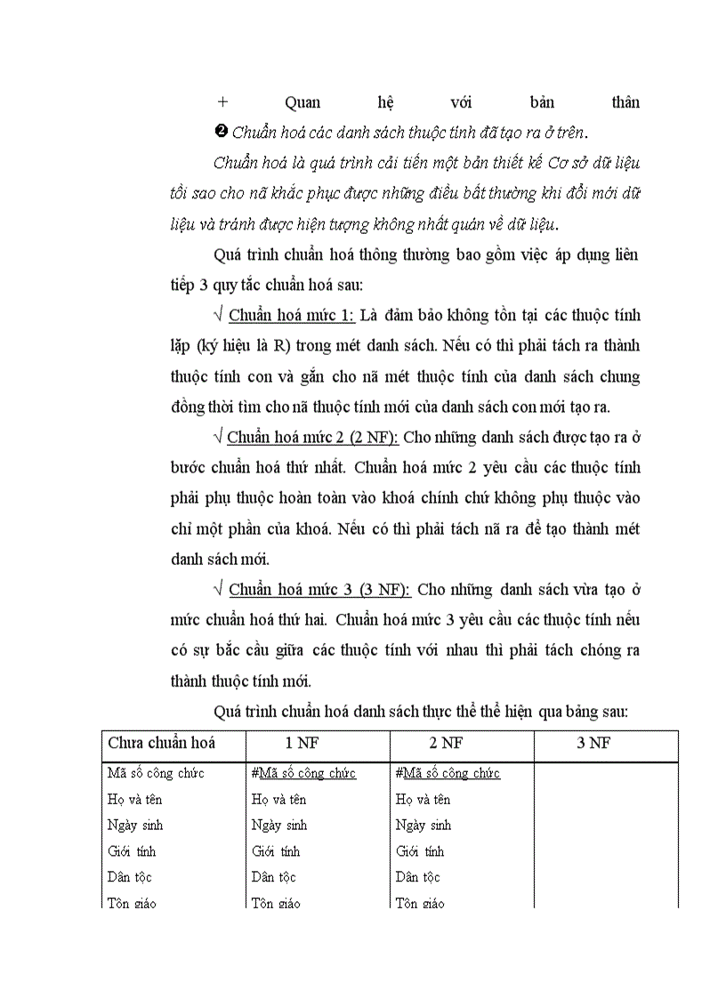 image for page Ứng dụng tin học trong công tác quản lý, điều tra lý lịch cán bộ công viên chức tại Trung tâm Tính toán Thống kê Trung Ương