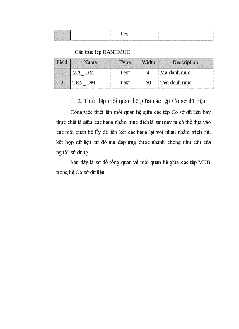 image for page Ứng dụng tin học trong công tác quản lý, điều tra lý lịch cán bộ công viên chức tại Trung tâm Tính toán Thống kê Trung Ương