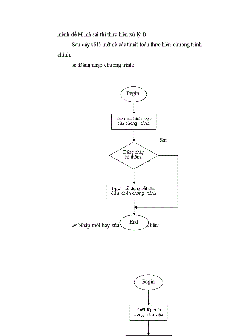 image for page Ứng dụng tin học trong công tác quản lý, điều tra lý lịch cán bộ công viên chức tại Trung tâm Tính toán Thống kê Trung Ương