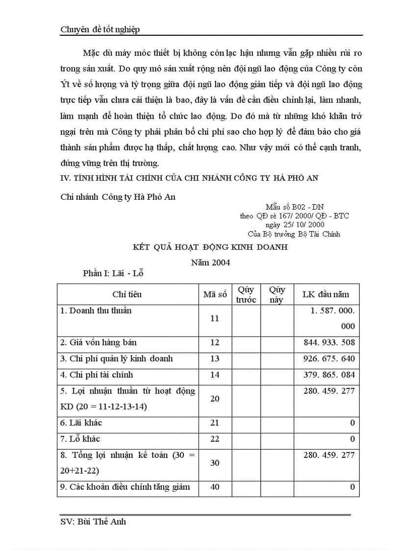 image for page Báo cáo thực tập tại chi nhánh Công ty Hà Phú An