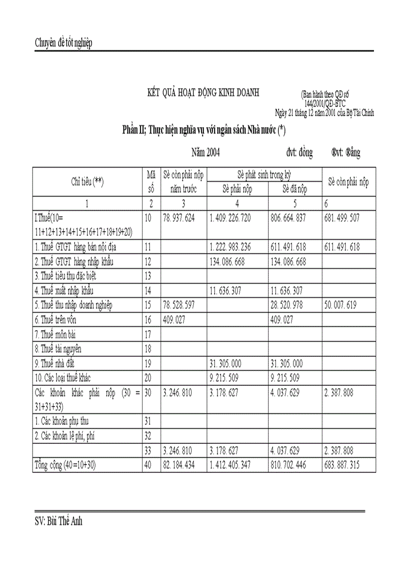image for page Báo cáo thực tập tại chi nhánh Công ty Hà Phú An