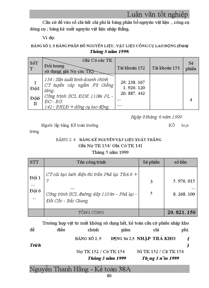 image for page Hạch toán chi phí sản xuất và tính giá thành sản phẩm xây lắp với việc tăng cường quản trị doanh nghiệp tại xí nghiệp Xây Lắp Điện- Công Ty Điện Lực I.
