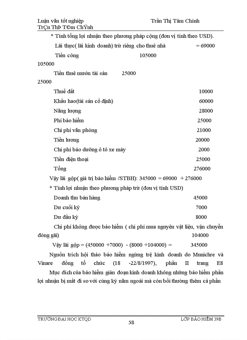 image for page Tình hình triển khai nghiệp vụ bảo hiểm cháy và gián đoạn kinh doanh sau cháy ở công ty bảo hiểm Hà Nội giai đoạn 1996 - 2000
