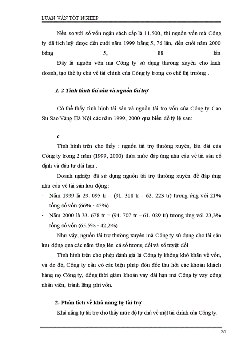 image for page Phân tích tình hình quản lý, sử dụng vốn SXKD và một số giải pháp nhằm nâng cao hiệu quả sử dụng vốn ở công ty Cao Su Sao Vàng Hà Nội