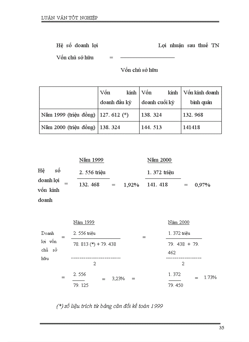 image for page Phân tích tình hình quản lý, sử dụng vốn SXKD và một số giải pháp nhằm nâng cao hiệu quả sử dụng vốn ở công ty Cao Su Sao Vàng Hà Nội