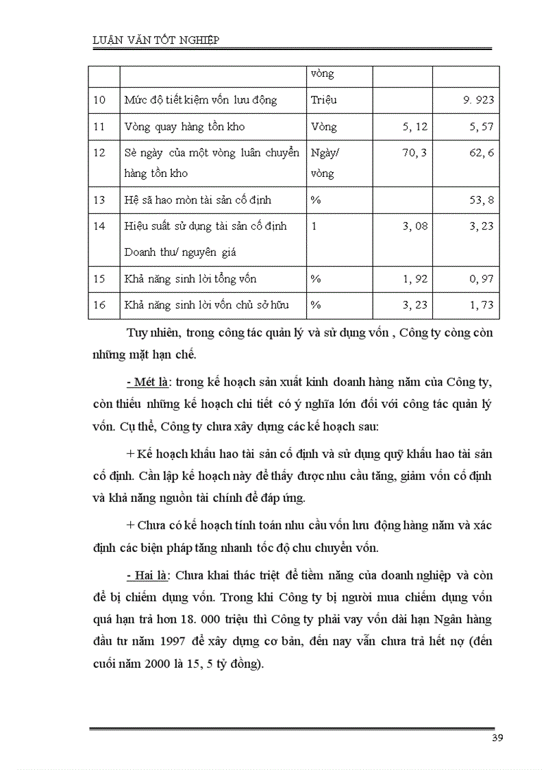 image for page Phân tích tình hình quản lý, sử dụng vốn SXKD và một số giải pháp nhằm nâng cao hiệu quả sử dụng vốn ở công ty Cao Su Sao Vàng Hà Nội