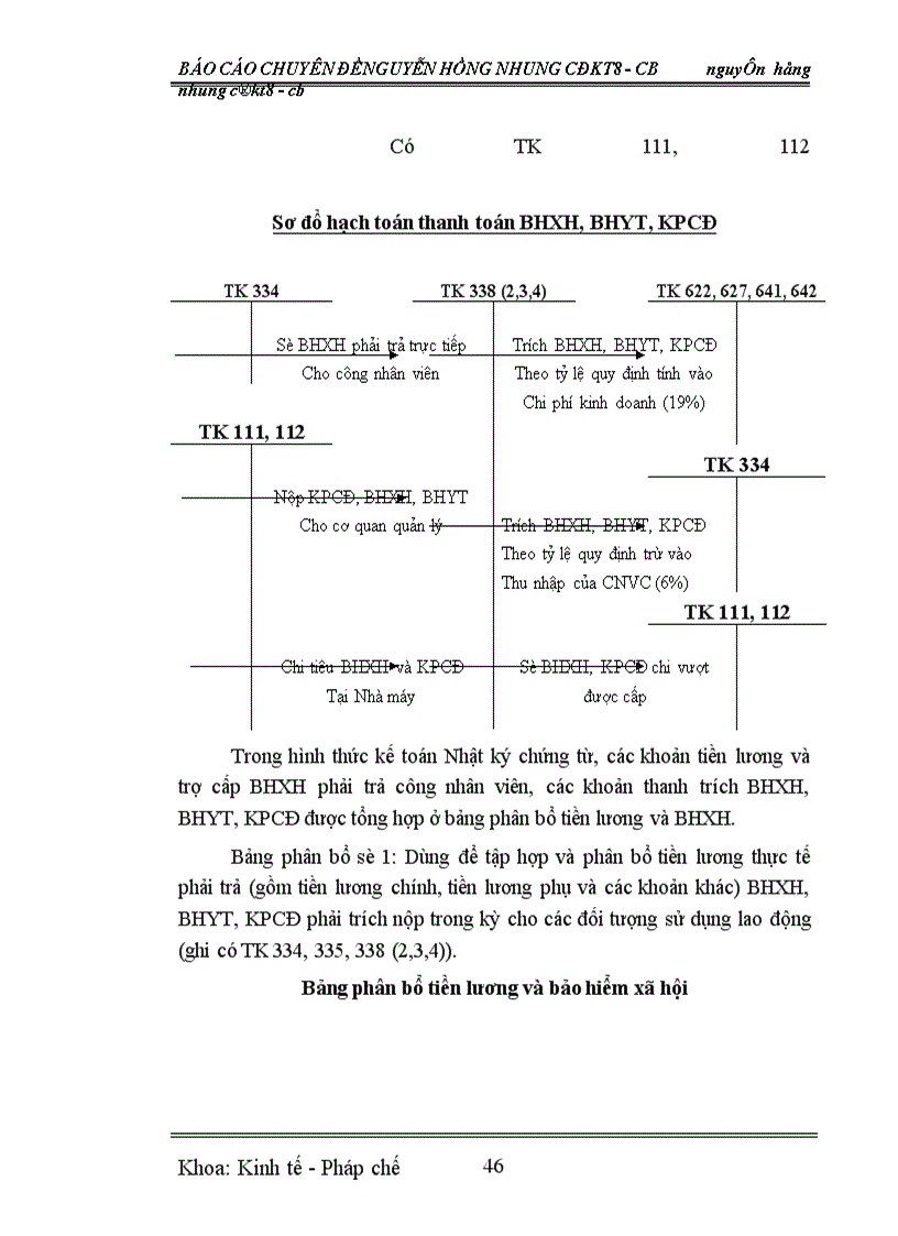 image for page Kế toán tiền lương và các khoản trích theo lương ở Nhà máy Cơ Khí Giải Phóng