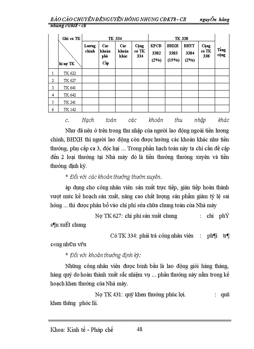 image for page Kế toán tiền lương và các khoản trích theo lương ở Nhà máy Cơ Khí Giải Phóng