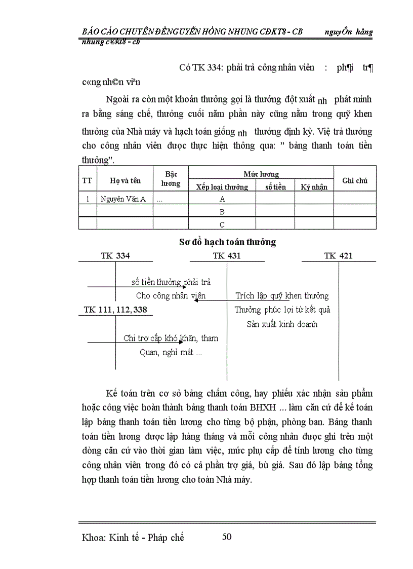 image for page Kế toán tiền lương và các khoản trích theo lương ở Nhà máy Cơ Khí Giải Phóng