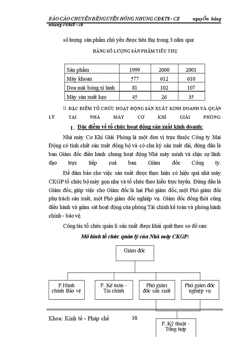 image for page Kế toán tiền lương và các khoản trích theo lương ở Nhà máy Cơ Khí Giải Phóng