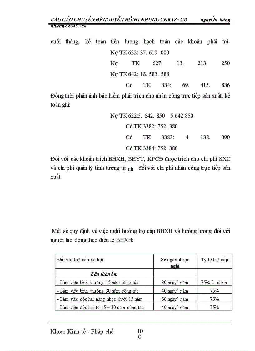 image for page Kế toán tiền lương và các khoản trích theo lương ở Nhà máy Cơ Khí Giải Phóng