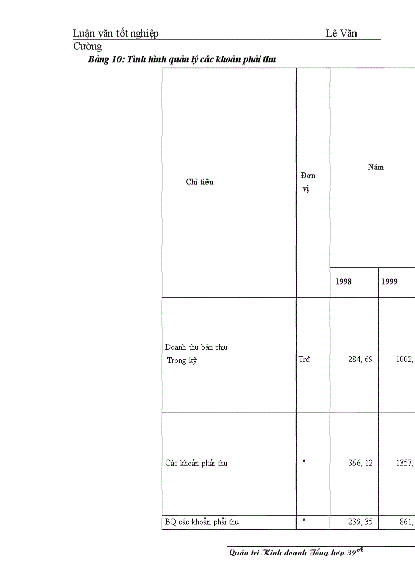 image for page Một số giải pháp nâng cao hiệu qủa sử dụng vốn ở Nhà máy in Diên Hồng - Nhà xuất bản Giáo dục