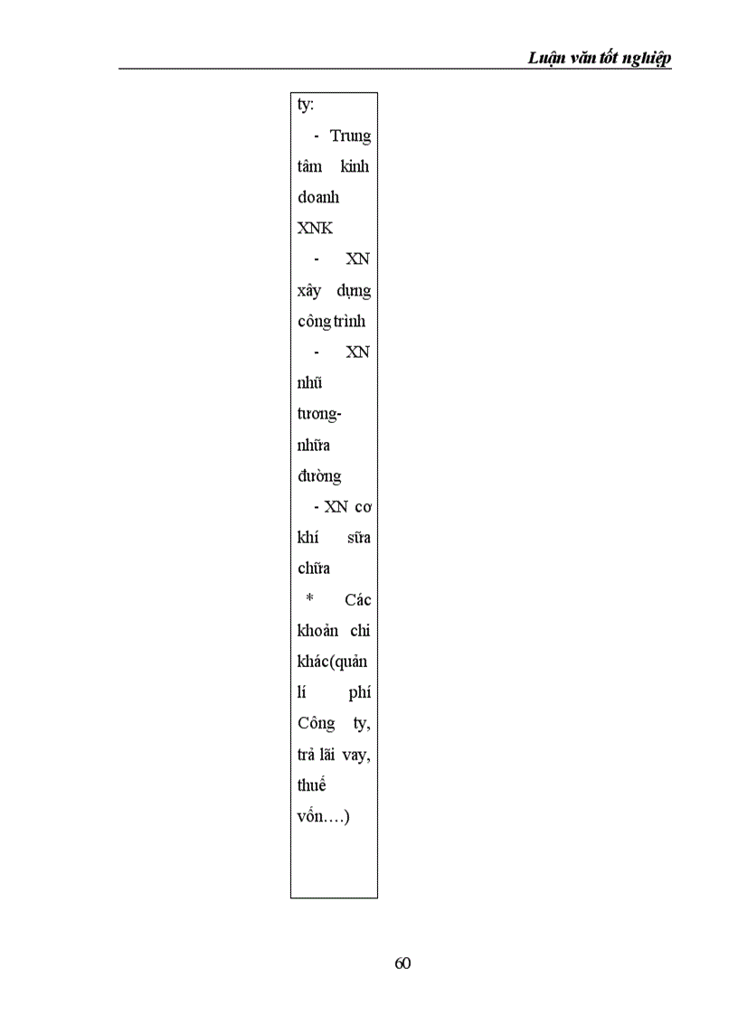 image for page Đáng giá hiệu quả sử dụng vốn ở công ty vật tư thiết bị và xây dựng công trình giao thông trong thời gian từ 1996 - 1998
