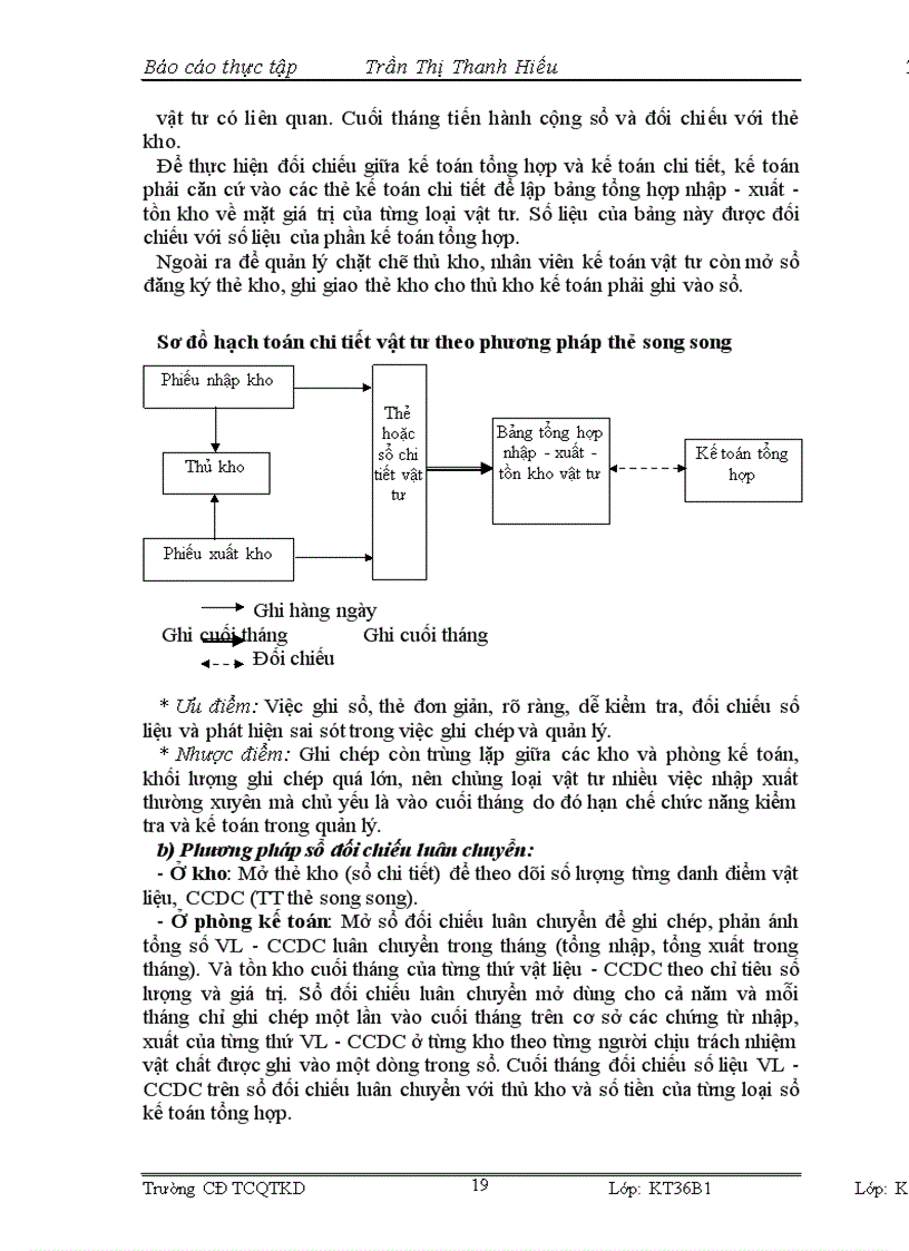 image for page Tổ chức Công tác kế toán nguyên vật liệu, công cụ dụng cụ tại công ty TNHH sản xuất, thương mại và dịch vụ Đức Việt