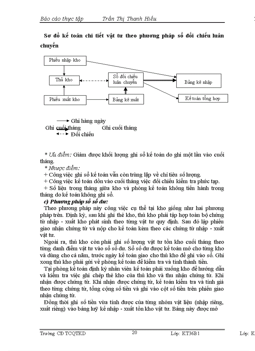 image for page Tổ chức Công tác kế toán nguyên vật liệu, công cụ dụng cụ tại công ty TNHH sản xuất, thương mại và dịch vụ Đức Việt
