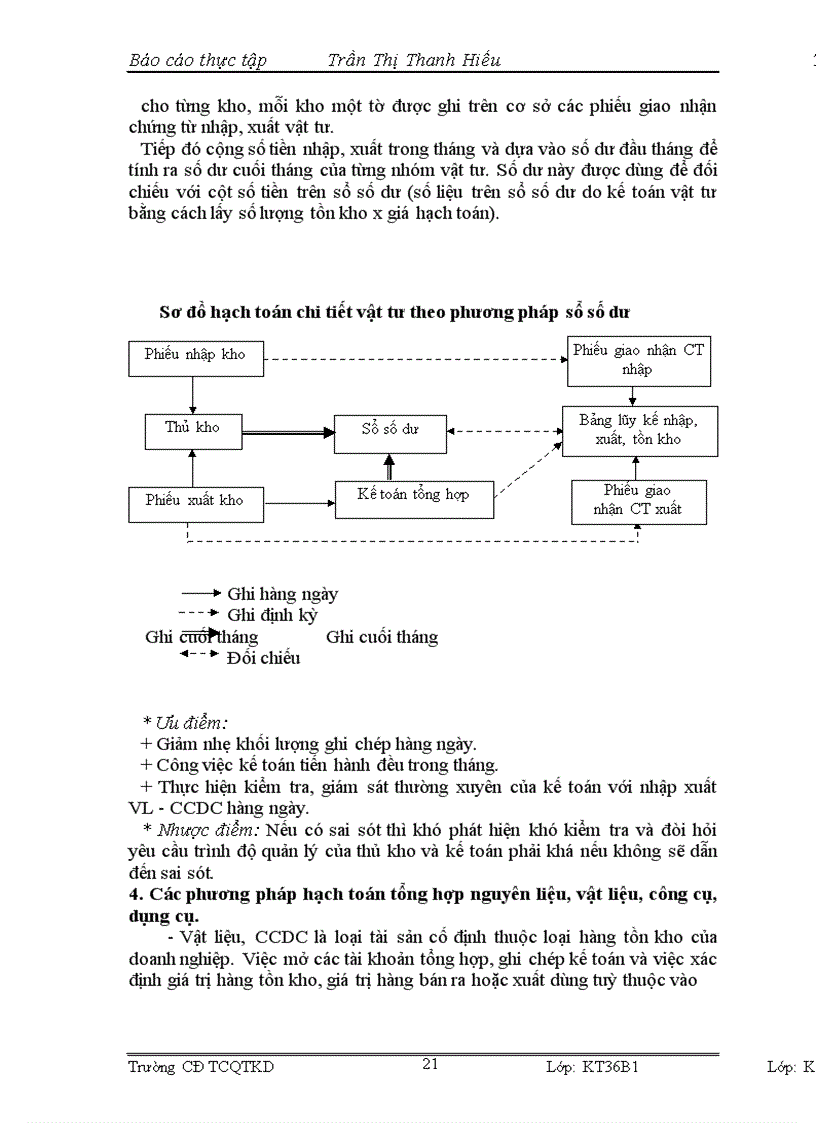 image for page Tổ chức Công tác kế toán nguyên vật liệu, công cụ dụng cụ tại công ty TNHH sản xuất, thương mại và dịch vụ Đức Việt