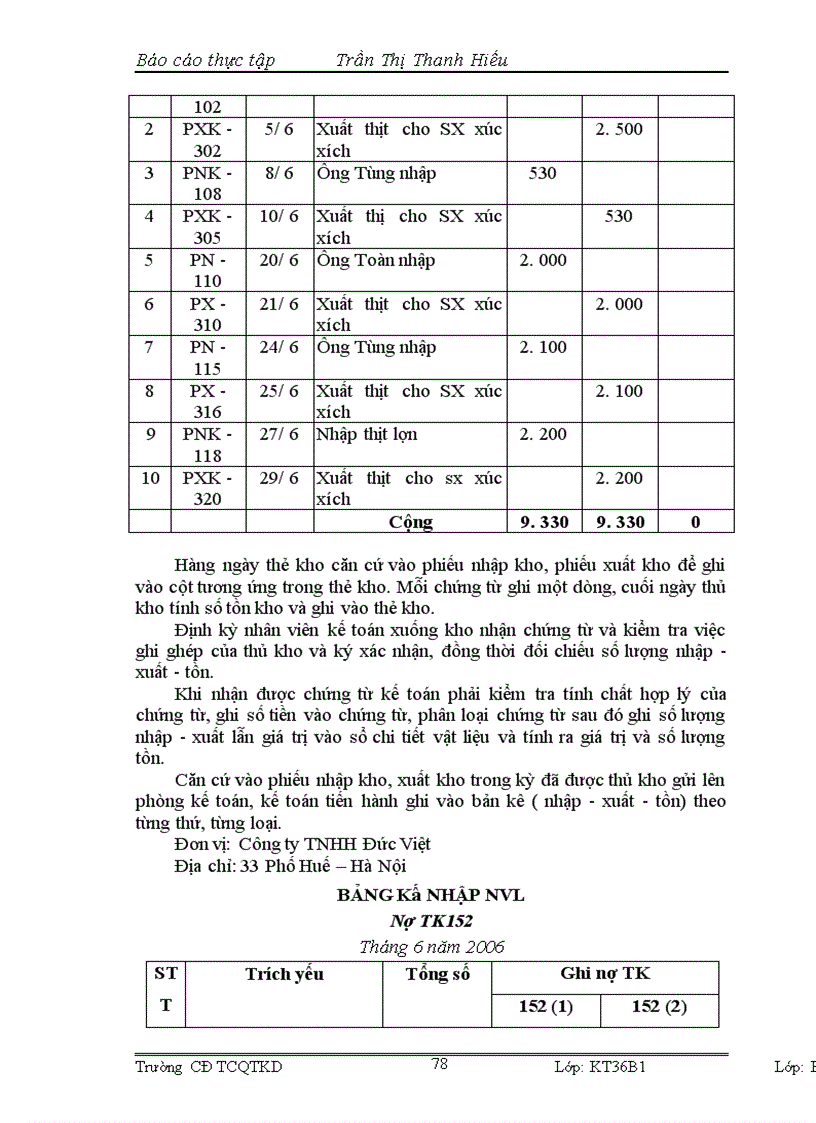image for page Tổ chức Công tác kế toán nguyên vật liệu, công cụ dụng cụ tại công ty TNHH sản xuất, thương mại và dịch vụ Đức Việt