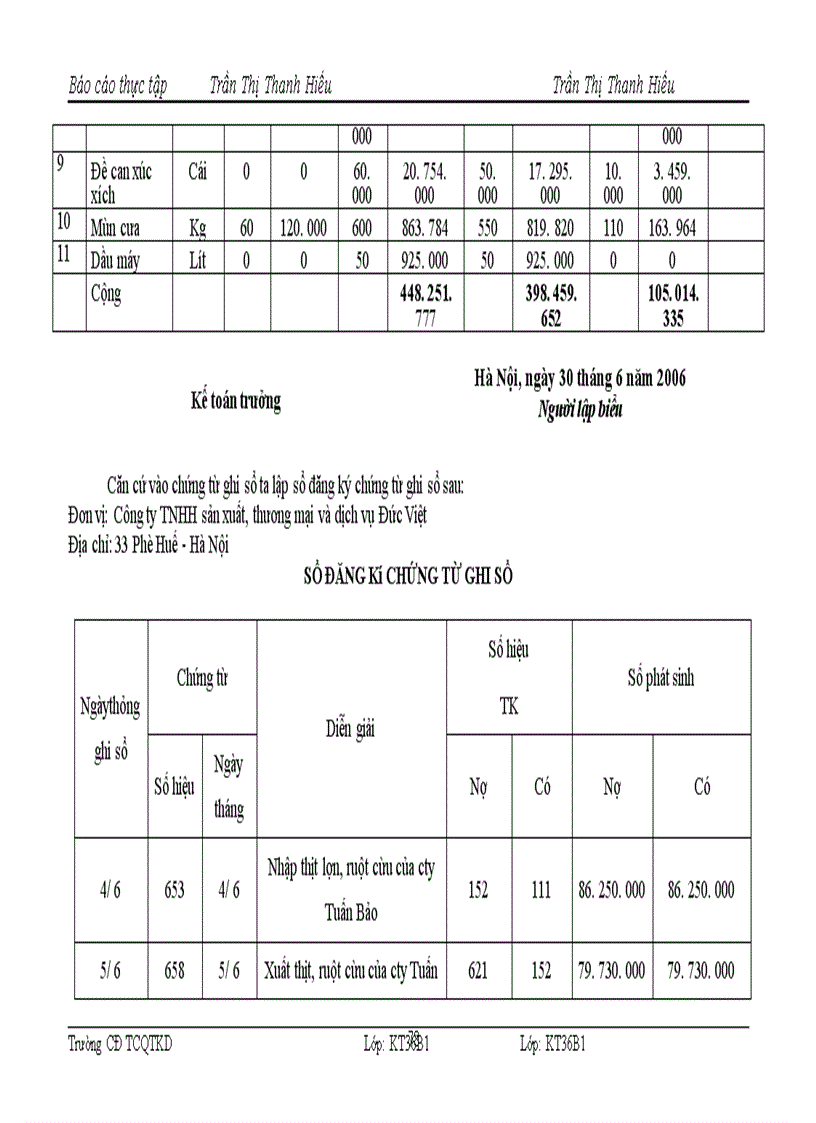image for page Tổ chức Công tác kế toán nguyên vật liệu, công cụ dụng cụ tại công ty TNHH sản xuất, thương mại và dịch vụ Đức Việt