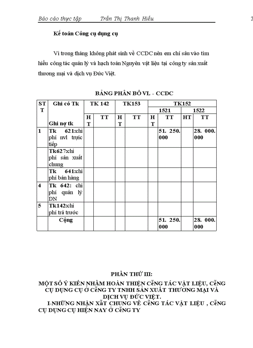 image for page Tổ chức Công tác kế toán nguyên vật liệu, công cụ dụng cụ tại công ty TNHH sản xuất, thương mại và dịch vụ Đức Việt