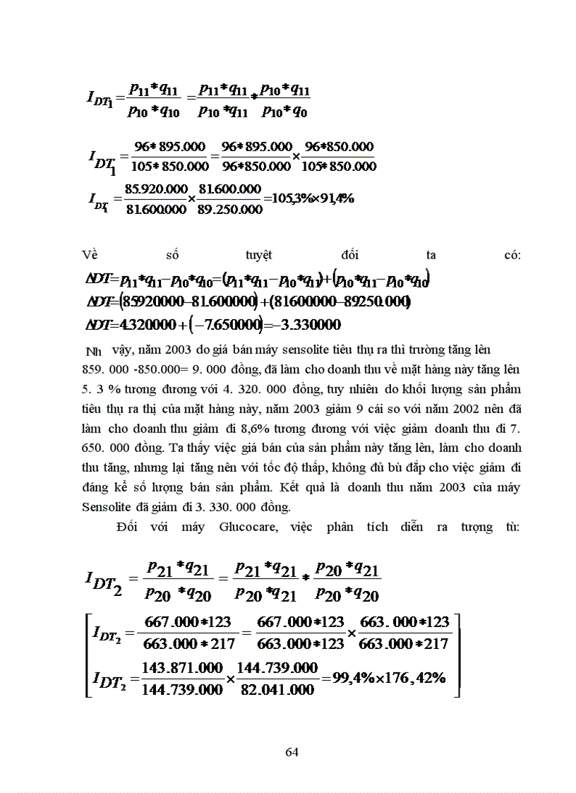 image for page Giải pháp tăng lợi nhuận trong hoạt động kinh doanh của Công ty TNHH Thương mại TBC