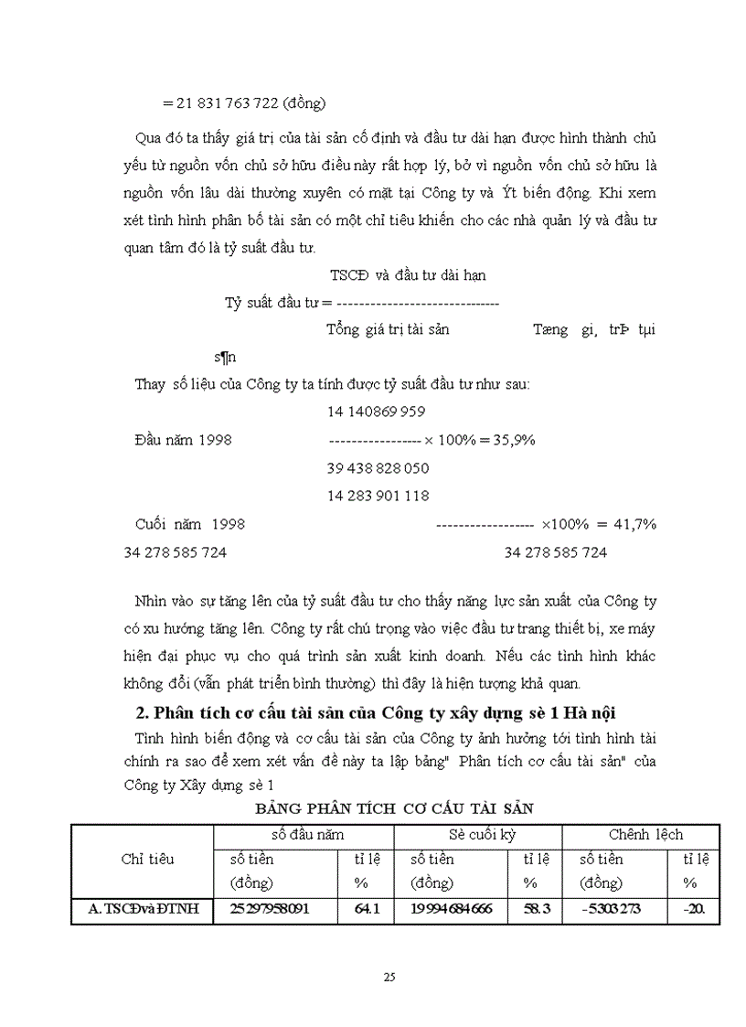 image for page Phân tích tình hình tài chính qua báo cáo tài chính ở Công ty xây dựng số 1 Hà nội