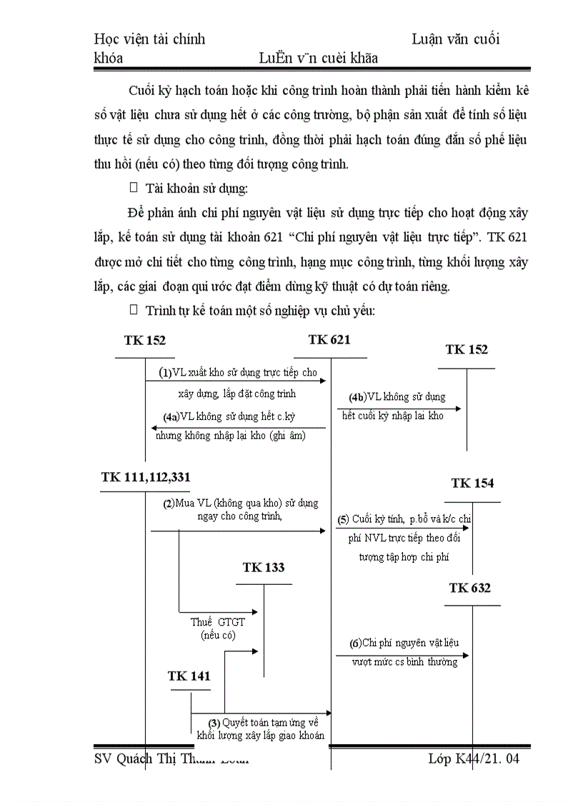 image for page Tổ chức kế toán tập hợp chi phí sản xuất và tính giá thành sản phẩm xây lắp tại Công ty cổ phần xây dựng công nghiệp Toàn Phát