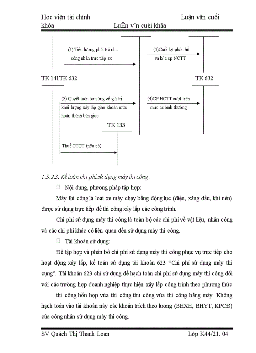 image for page Tổ chức kế toán tập hợp chi phí sản xuất và tính giá thành sản phẩm xây lắp tại Công ty cổ phần xây dựng công nghiệp Toàn Phát