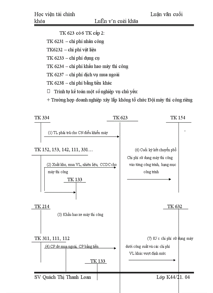 image for page Tổ chức kế toán tập hợp chi phí sản xuất và tính giá thành sản phẩm xây lắp tại Công ty cổ phần xây dựng công nghiệp Toàn Phát