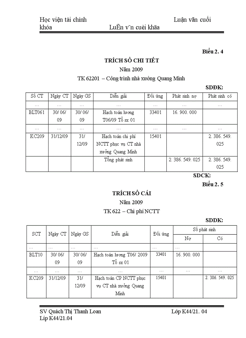 image for page Tổ chức kế toán tập hợp chi phí sản xuất và tính giá thành sản phẩm xây lắp tại Công ty cổ phần xây dựng công nghiệp Toàn Phát