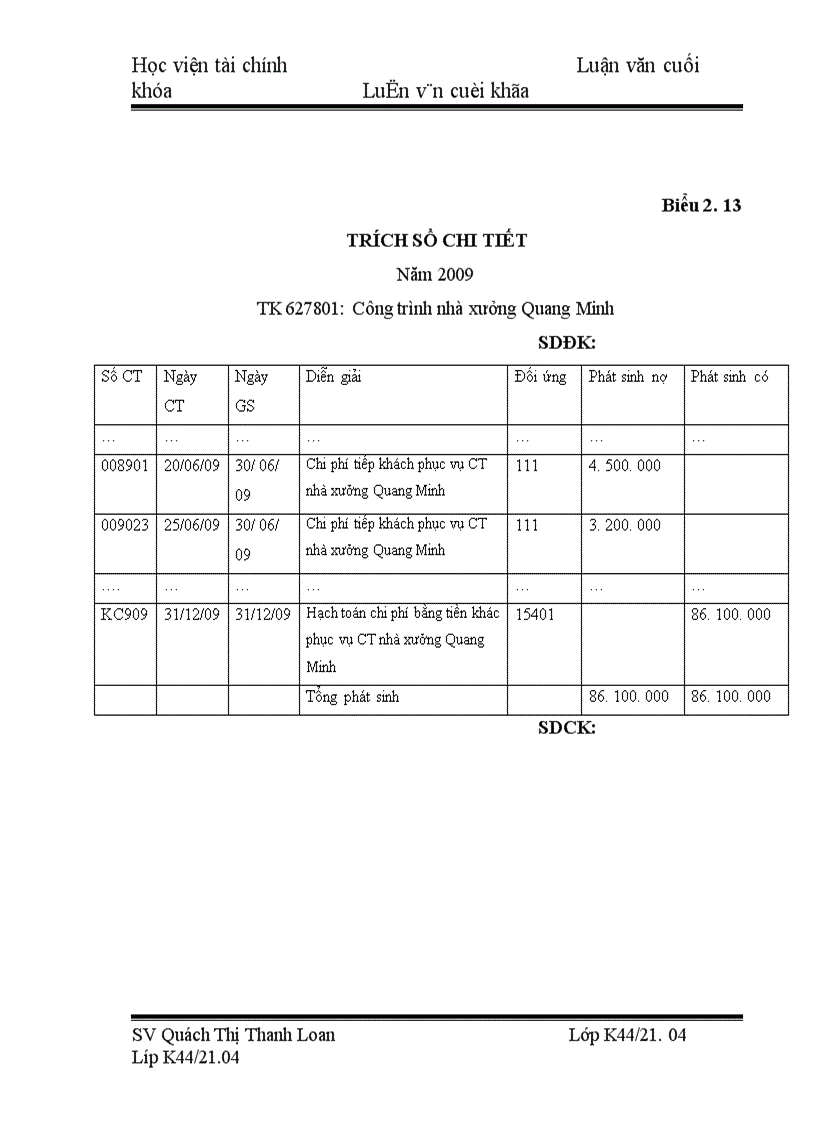 image for page Tổ chức kế toán tập hợp chi phí sản xuất và tính giá thành sản phẩm xây lắp tại Công ty cổ phần xây dựng công nghiệp Toàn Phát