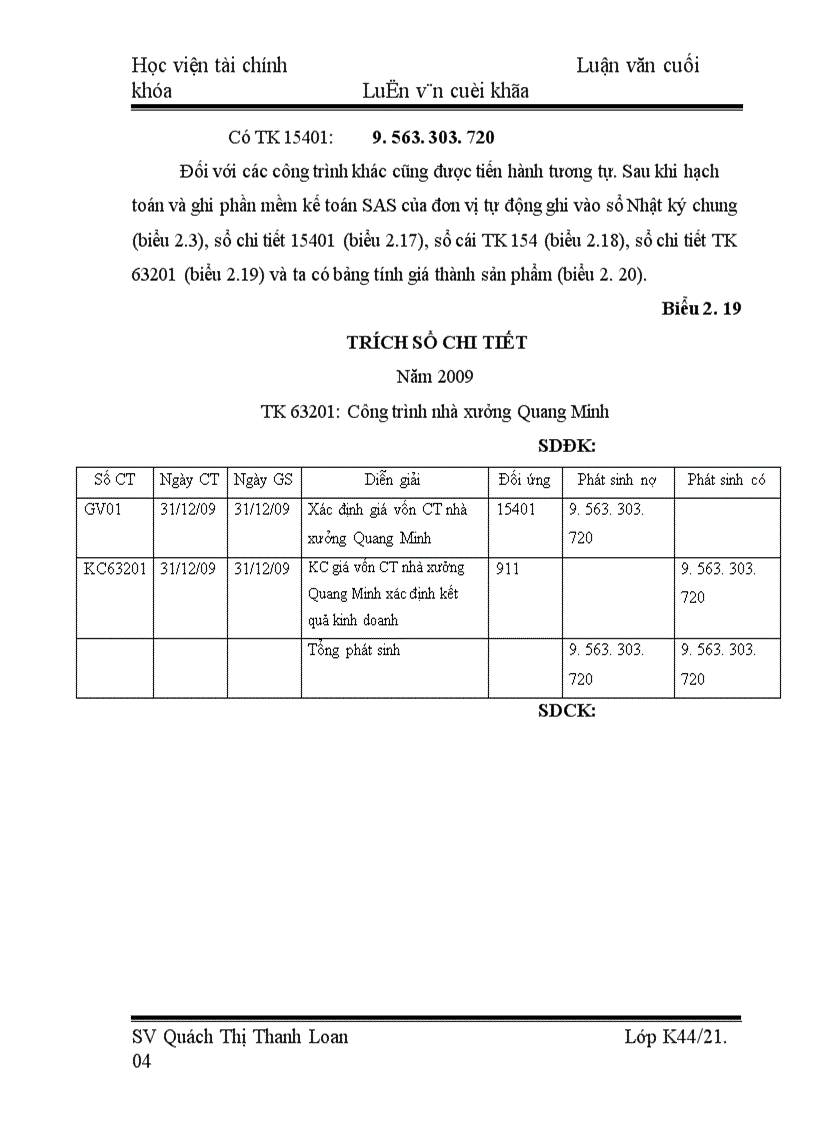 image for page Tổ chức kế toán tập hợp chi phí sản xuất và tính giá thành sản phẩm xây lắp tại Công ty cổ phần xây dựng công nghiệp Toàn Phát