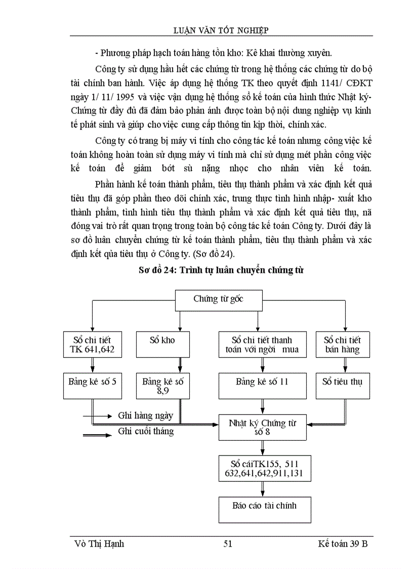 image for page Lý luận chung về kế toán thành phẩm, tiêu thụ thành phẩm và xác định kết quả tiêu thụ trong doanh Nghiệp sản xuất