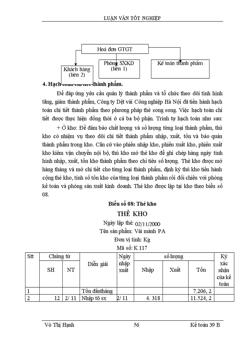 image for page Lý luận chung về kế toán thành phẩm, tiêu thụ thành phẩm và xác định kết quả tiêu thụ trong doanh Nghiệp sản xuất