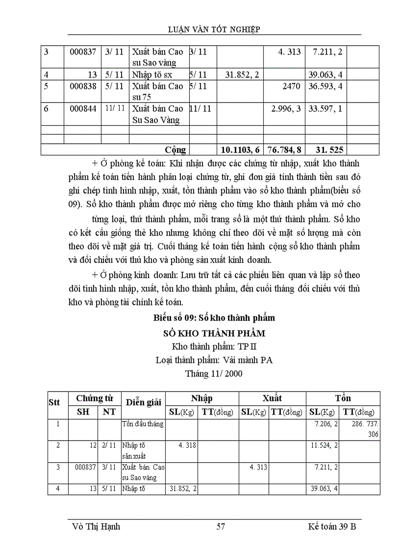 image for page Lý luận chung về kế toán thành phẩm, tiêu thụ thành phẩm và xác định kết quả tiêu thụ trong doanh Nghiệp sản xuất
