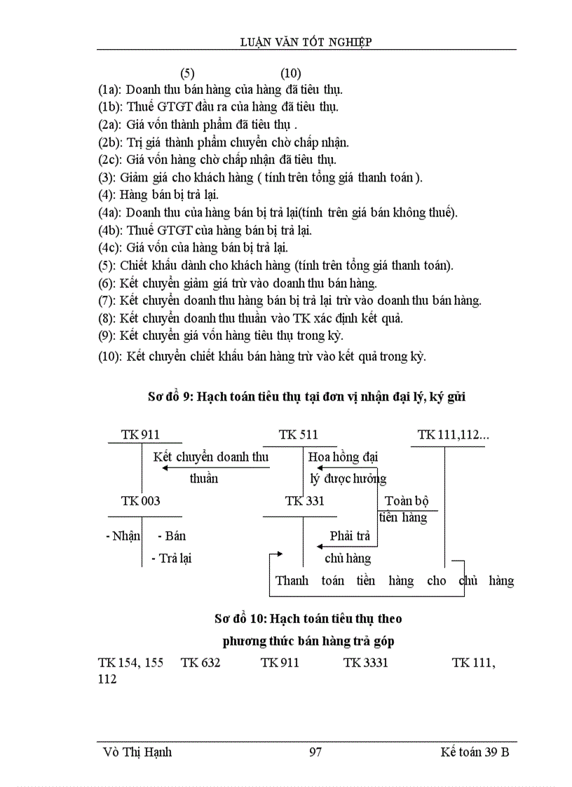 image for page Lý luận chung về kế toán thành phẩm, tiêu thụ thành phẩm và xác định kết quả tiêu thụ trong doanh Nghiệp sản xuất