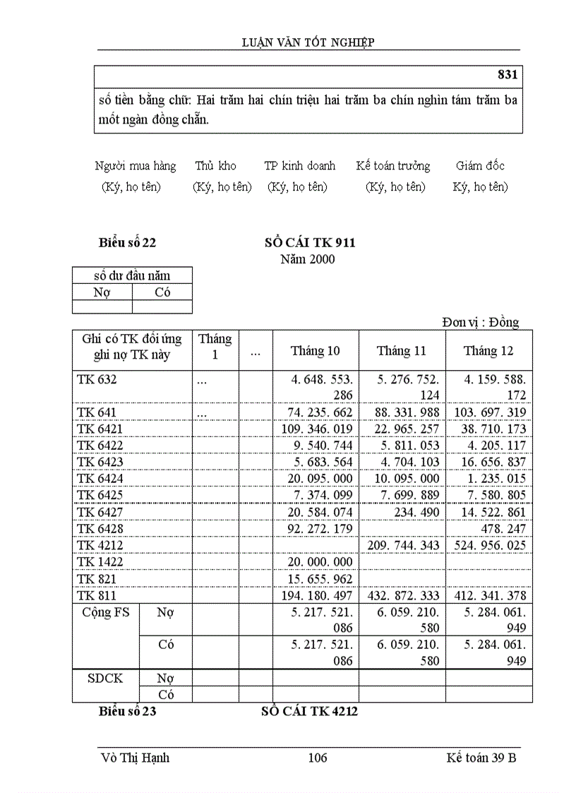 image for page Lý luận chung về kế toán thành phẩm, tiêu thụ thành phẩm và xác định kết quả tiêu thụ trong doanh Nghiệp sản xuất