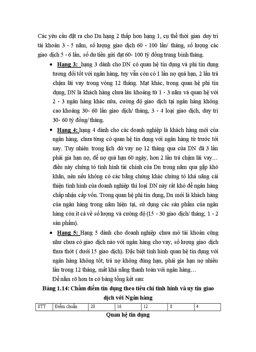 image for page Một số giải pháp hoàn thiện công tác chấm điểm tín dụng và xếp hạng doanh nghiệp tại Chi nhánh Ngân hàng Công thương khu vực Ba Đình