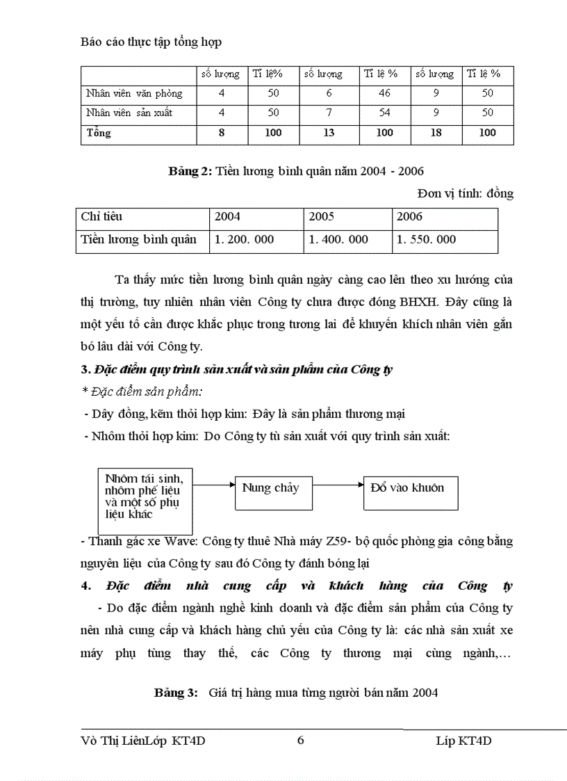 image for page Báo cáo tổng hợp tại công ty Hoàng Đăng