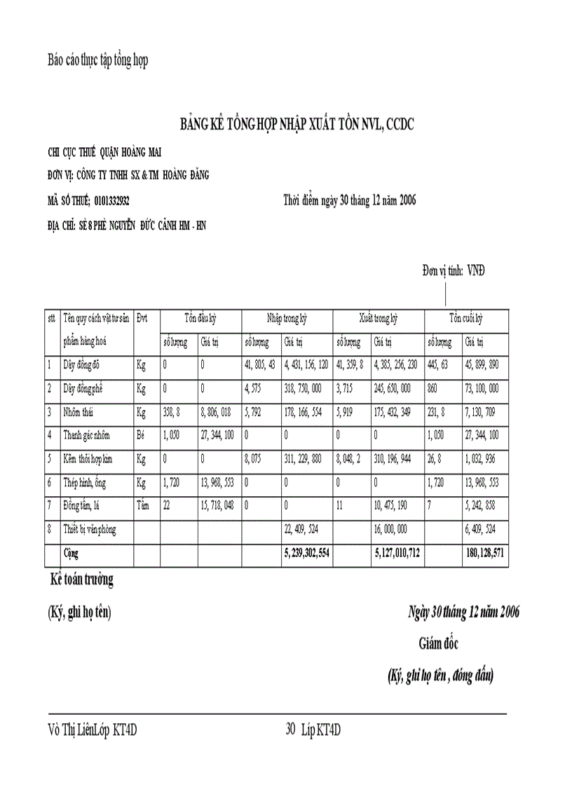 image for page Báo cáo tổng hợp tại công ty Hoàng Đăng