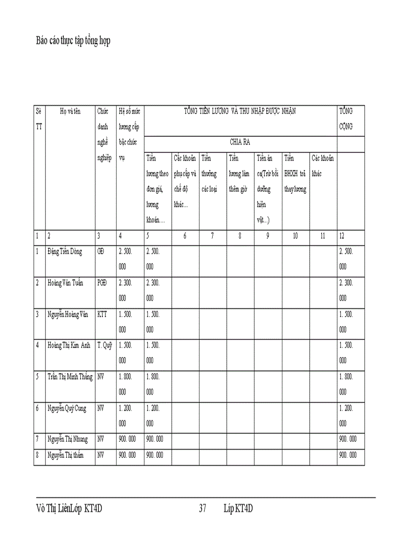 image for page Báo cáo tổng hợp tại công ty Hoàng Đăng