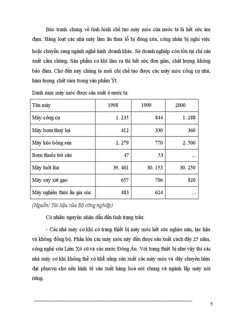 image for page Một số giải pháp nhằm nâng cao hiệu quả kinh doanh nhập khẩu máy móc thiết bị tại Công ty XNK lắp máy thuộc Tổng công ty lắp máy Việt Nam