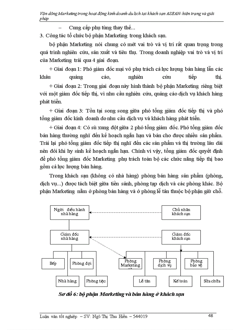 image for page Vận dụng Marketing trong hoạt động kinh doanh khách sạn- Du lịch tại khách sạn ASEAN –hiện trạng và giải pháp