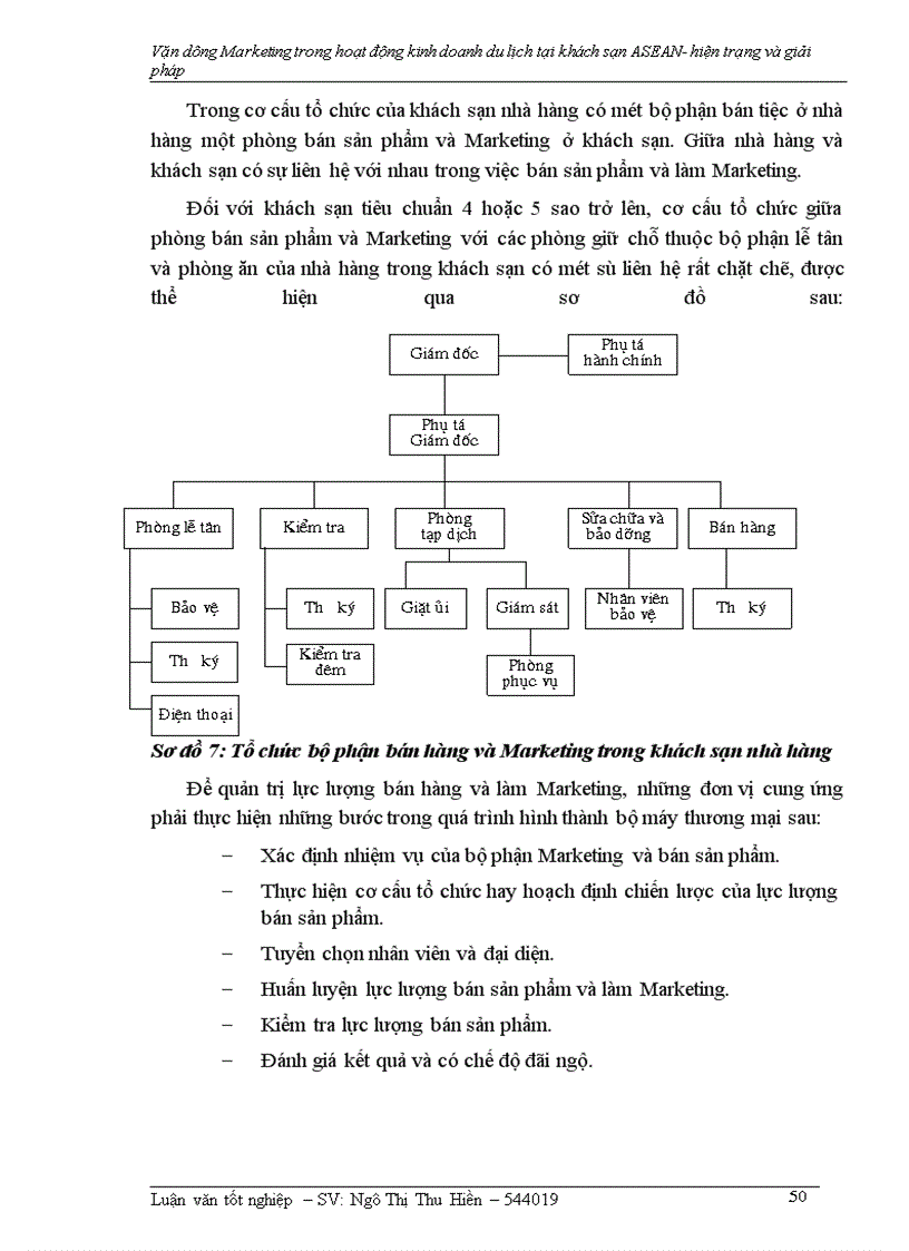 image for page Vận dụng Marketing trong hoạt động kinh doanh khách sạn- Du lịch tại khách sạn ASEAN –hiện trạng và giải pháp